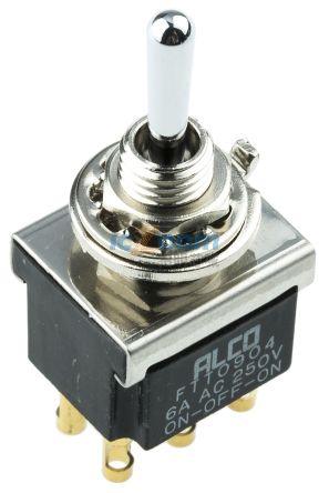 FTT0904