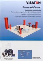 SURROUND-SOUND 04/2006