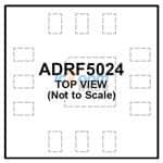 ADRF5024BCCZN