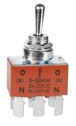 S28AWF