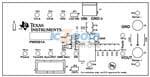 TPS544B25EVM-681
