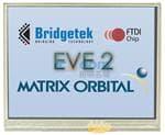 EVE2-35A-BLM-TPN