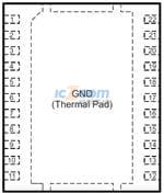 TPS56221EVM-579
