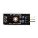 IRREC-02