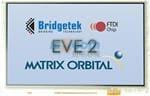 EVE2-50A-BLM-TPR