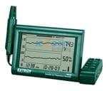 RH520A-220-NIST