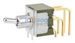 M2022S2A2G40