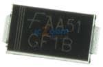 GF1B