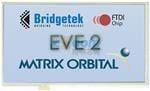 EVE2-70A-BLM-TPR