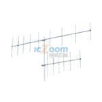 PLC1509