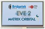 EVE2-43A-BLM-TPR