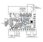 DC742B