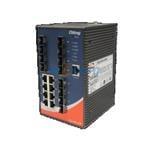 IGS-9812GP