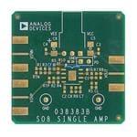 EVAL-HSOPAMP-1RZ