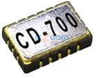 CD700-EAE-SANN-40M0000000