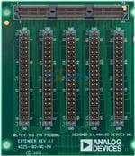 ADZS-180PWM-SAM