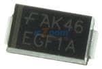 EGF1A