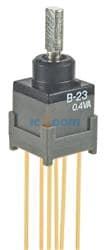 B23HW