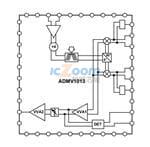 ADMV1013ACCZ-R7