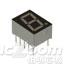 NKR141SC